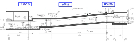 落实地下空间优化调整-助推金鸡湖右岸提档升级.jpg